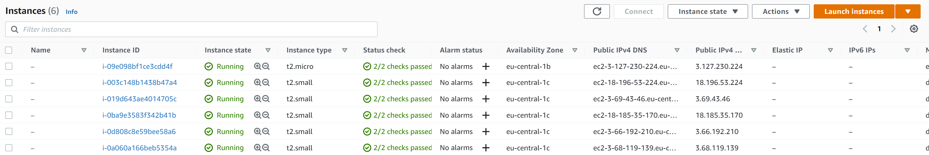 EC2 - Boto3 create instances