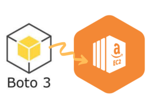 Boto3 EC2 Create, Launch, Stop, List and Connect to instances