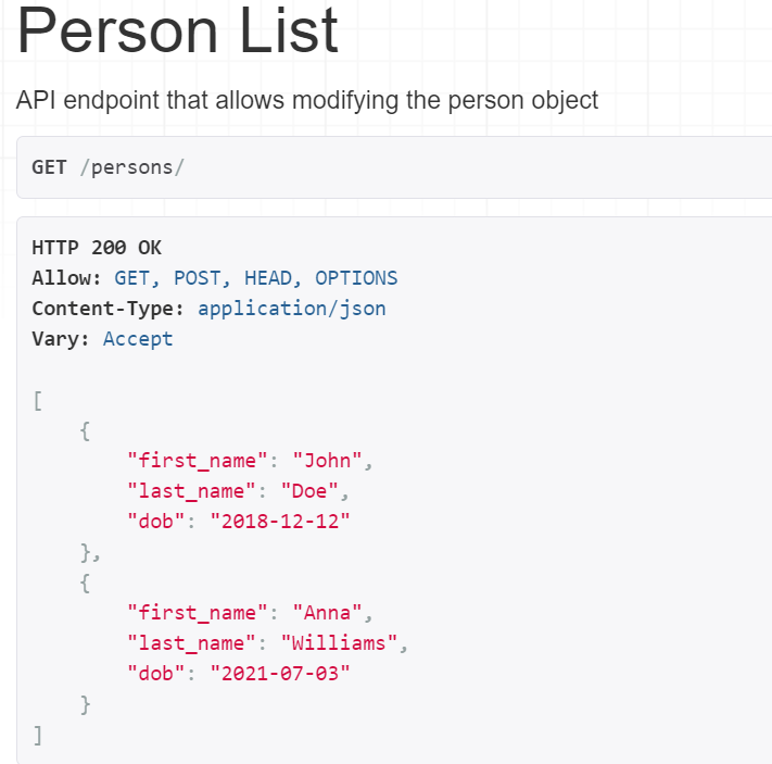 Python Django Rest Framework - Listing all entries (GET)