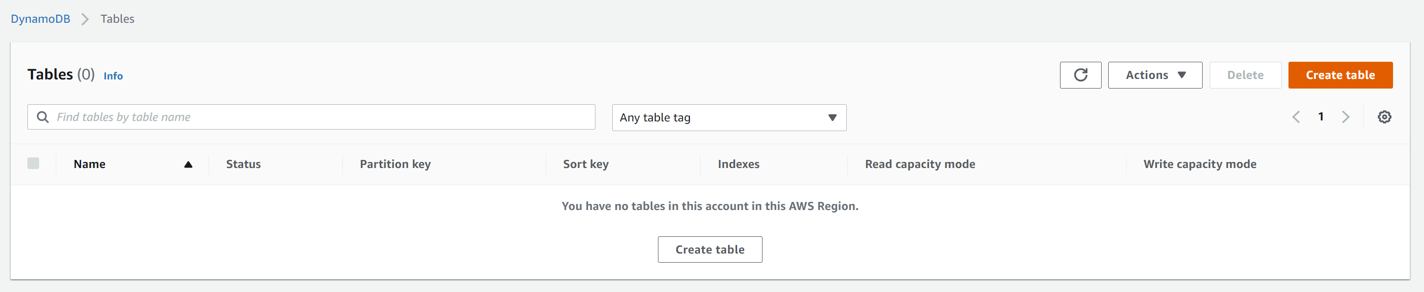 How to setup a Create a DynamoDB Table in AWS console