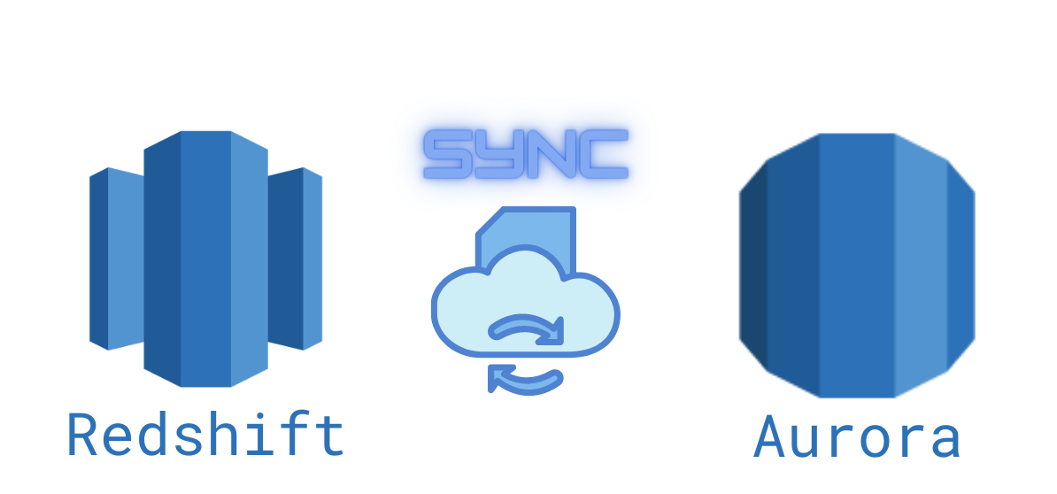 How To Sync Data from Amazon Aurora to Redshift