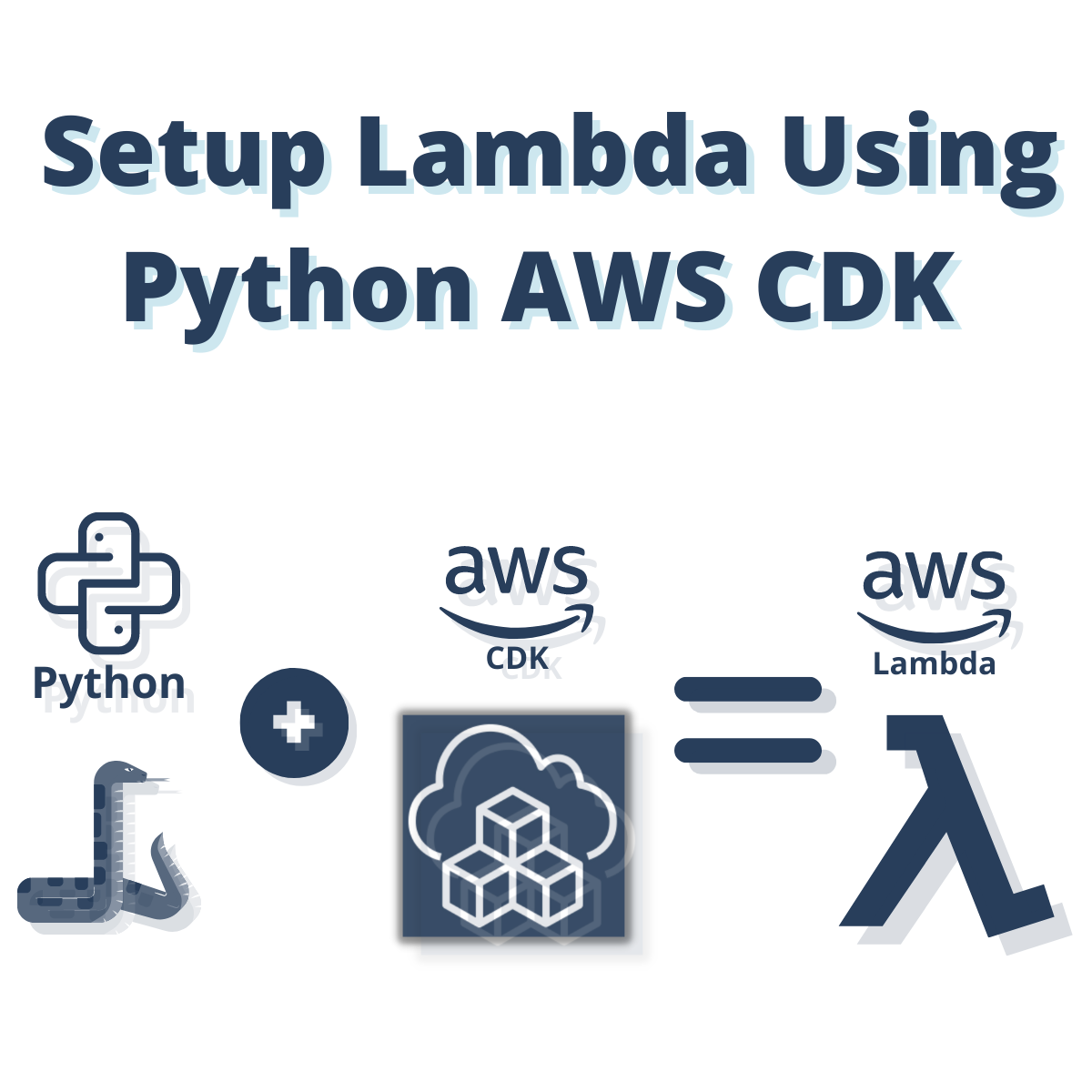 An introduction to AWS Lambda and how to configure it for