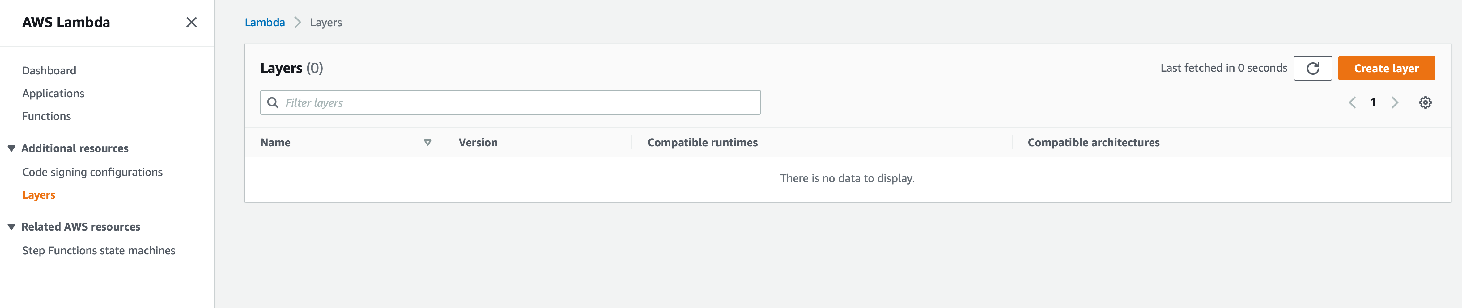 How to Create a Python Lambda Layer in AWS