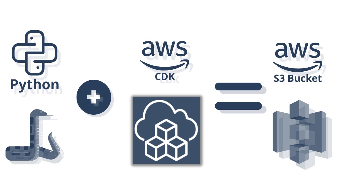 Setup AWS S3 Bucket Using AWS Python CDK