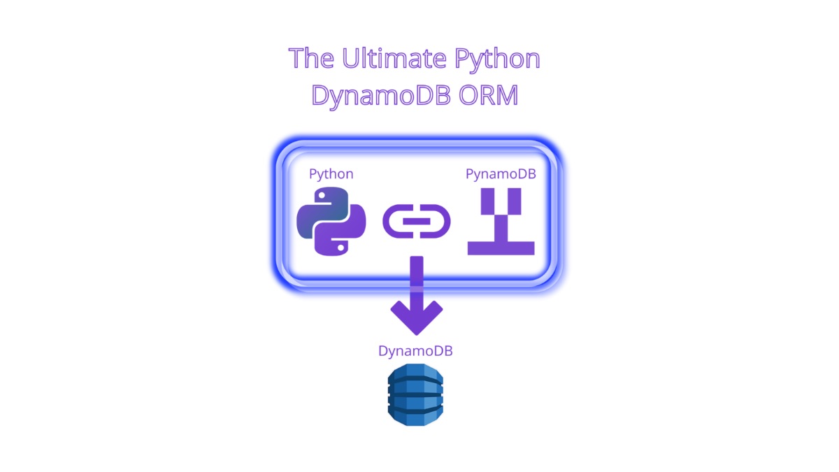 PynamoDB - Tutorial Python DynamoDB ORM