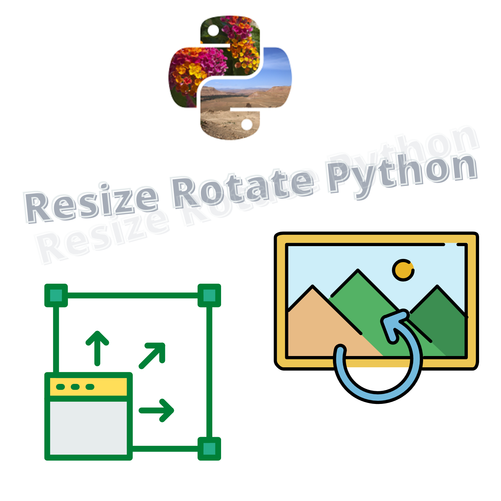 How To Resize/Rotate Images Using Python
