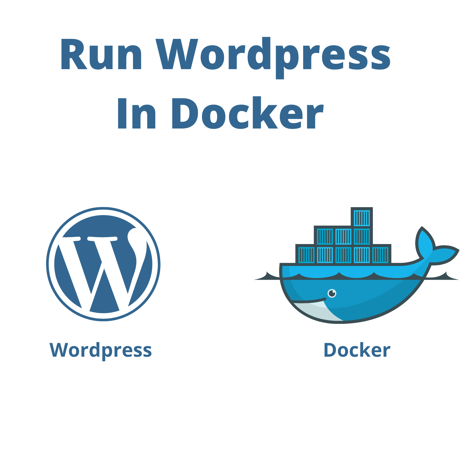 How To Setup WordPress In Docker