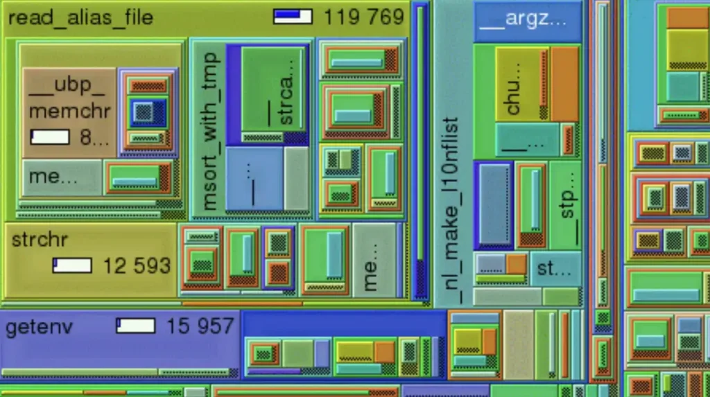 debug multiprocessing python - runsnakerun