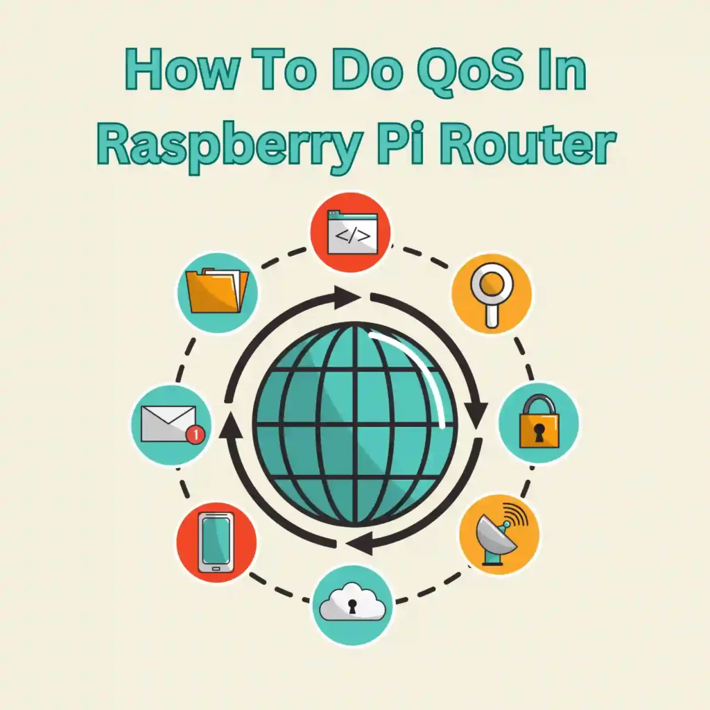 How To Do QoS In Raspberry Pi Router